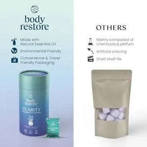 Body Restore Shower Steamer Aromatherapy Tube Pack of 6 : Reset